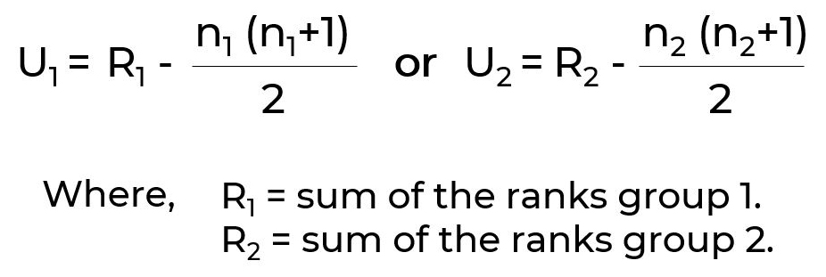 Mann-Whitney U test